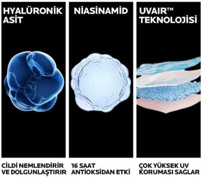 La Roche Posay Anthelios UV Air SPF50+ Yüz Güneş Kremi 40 ml