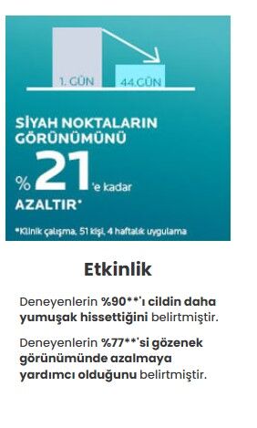 La Roche Posay Effaclar Yağlı Ve Akneye Eğilimli Ciltler İçin Cilt Serumu 30 ml